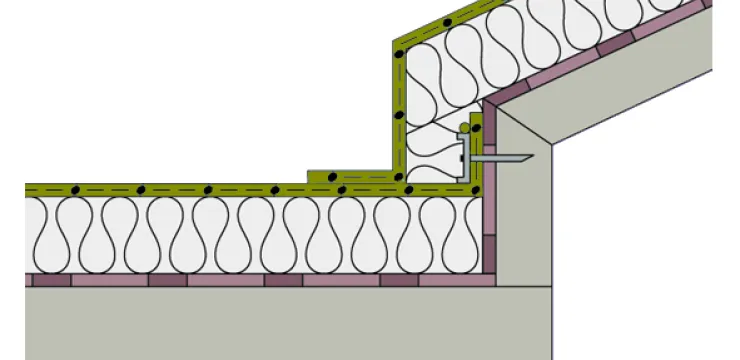 Übergang Flachdach zu Steildach