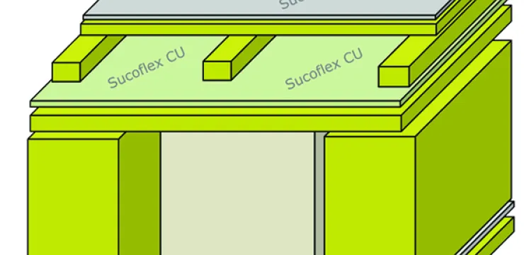 Kaltdach hinterlüftet - Holzbau
